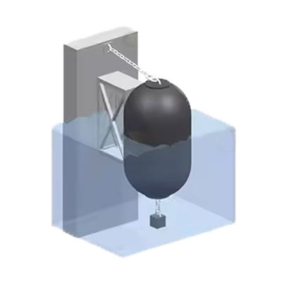 डूबने योग्य डॉक फेंडर घर्षण प्रतिरोधी कम रखरखाव अनुकूलन योग्य आकार